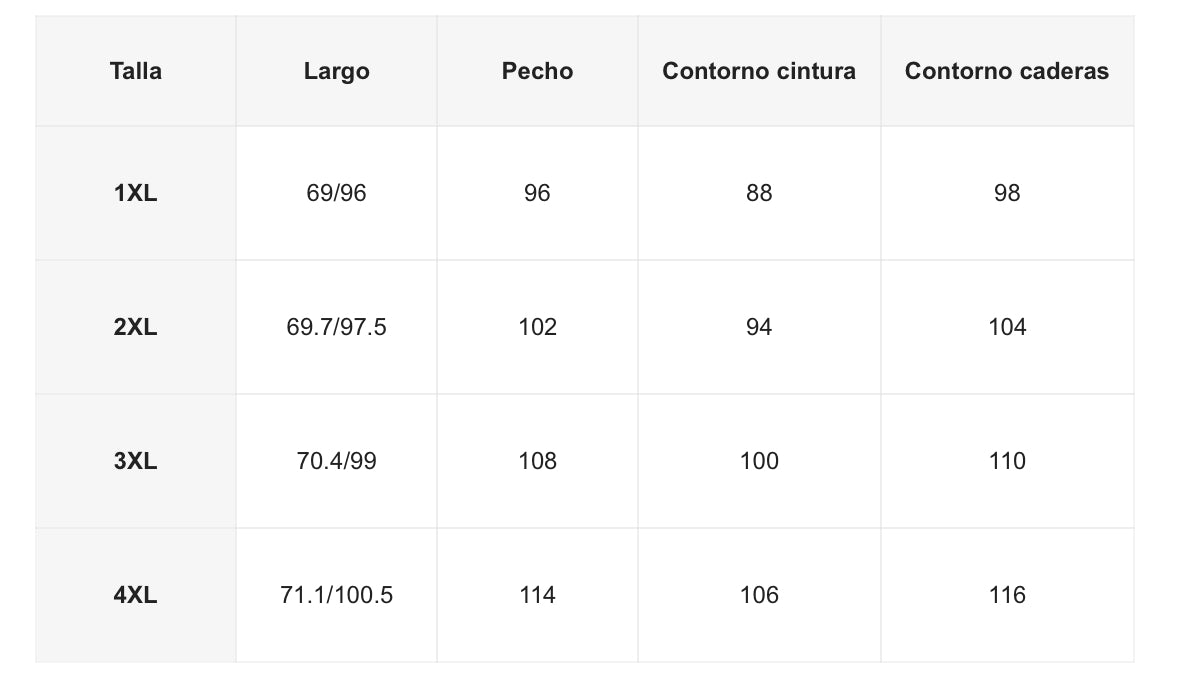 Vestidos Plus Sizes del 1XL al 3XL