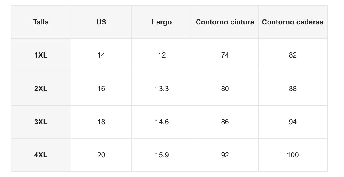 3 Interiores Plus sin costuras size 3XL.