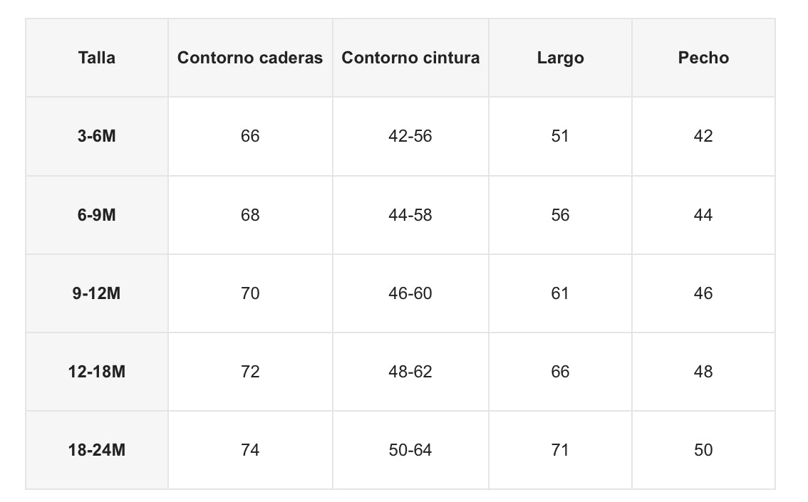 Enterizo + Lazo Size 9-12 Meses